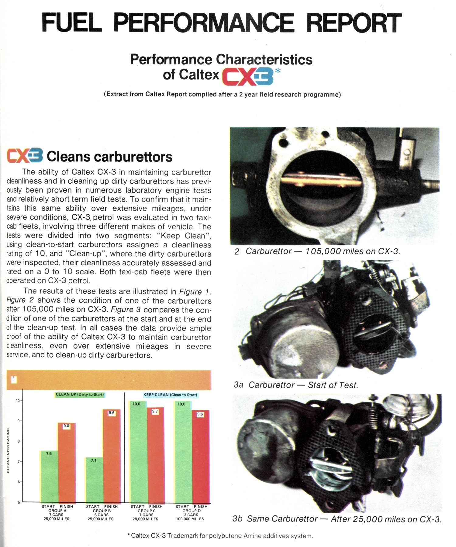 1975 Caltex CX3 Fuel Performance Report Page 1
